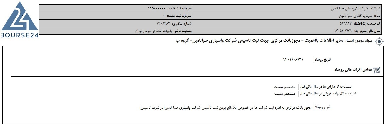 واسپاری صباتامین
