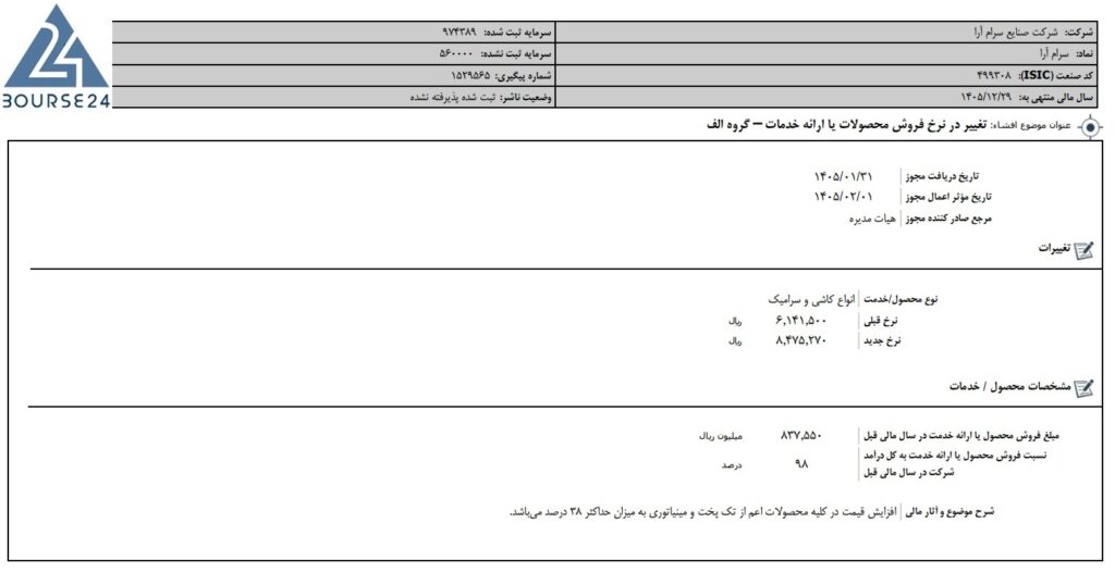 فروش سرام آرا