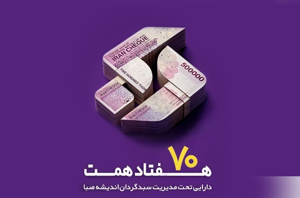 سبد گردان