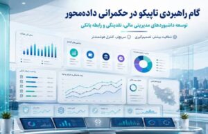 حکمرانی